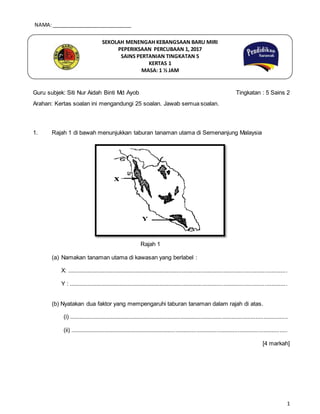 1
Guru subjek: Siti Nur Aidah Binti Md Ayob Tingkatan : 5 Sains 2
Arahan: Kertas soalan ini mengandungi 25 soalan. Jawab semua soalan.
1. Rajah 1 di bawah menunjukkan taburan tanaman utama di Semenanjung Malaysia
Rajah 1
(a) Namakan tanaman utama di kawasan yang berlabel :
X: ..........................................................................................................................................
Y : .........................................................................................................................................
(b) Nyatakan dua faktor yang mempengaruhi taburan tanaman dalam rajah di atas.
(i) .........................................................................................................................................
(ii) ........................................................................................................................................
[4 markah]
SEKOLAH MENENGAH KEBANGSAAN BARU MIRI
PEPERIKSAAN PERCUBAAN 1, 2017
SAINS PERTANIAN TINGKATAN 5
KERTAS 1
MASA: 1 ½ JAM
SIJIL PELAJARAN MALAYSIA 2014
NAMA:____________________________
 