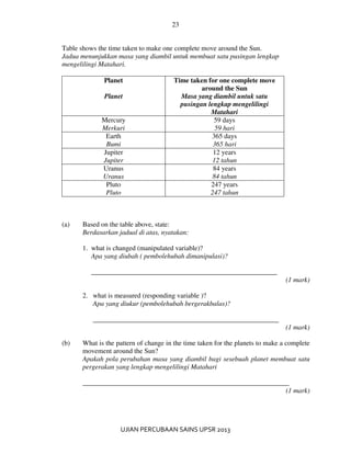 23
UJIAN PERCUBAAN SAINS UPSR 2013
Table shows the time taken to make one complete move around the Sun.
Jadua menunjukkan masa yang diambil untuk membuat satu pusingan lengkap
mengelilingi Matahari.
Planet
Planet
Time taken for one complete move
around the Sun
Masa yang diambil untuk satu
pusingan lengkap mengelilingi
Matahari
Mercury
Merkuri
59 days
59 hari
Earth
Bumi
365 days
365 hari
Jupiter
Jupiter
12 years
12 tahun
Uranus
Uranus
84 years
84 tahun
Pluto
Pluto
247 years
247 tahun
(a) Based on the table above, state:
Berdasarkan jadual di atas, nyatakan:
1. what is changed (manipulated variable)?
Apa yang diubah ( pembolehubah dimanipulasi)?
______________________________________________________
(1 mark)
2. what is measured (responding variable )?
Apa yang diukur (pembolehubah bergerakbalas)?
______________________________________________________
(1 mark)
(b) What is the pattern of change in the time taken for the planets to make a complete
movement around the Sun?
Apakah pola perubahan masa yang diambil bagi sesebuah planet membuat satu
pergerakan yang lengkap mengelilingi Matahari
____________________________________________________________
(1 mark)
 