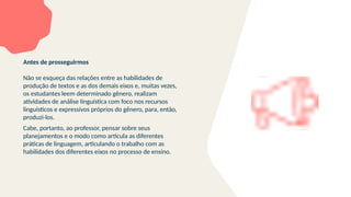 Antes de prosseguirmos
Não se esqueça das relações entre as habilidades de
produção de textos e as dos demais eixos e, muitas vezes,
os estudantes leem determinado gênero, realizam
atividades de análise linguística com foco nos recursos
linguísticos e expressivos próprios do gênero, para, então,
produzi-los.
Cabe, portanto, ao professor, pensar sobre seus
planejamentos e o modo como articula as diferentes
práticas de linguagem, articulando o trabalho com as
habilidades dos diferentes eixos no processo de ensino.
 