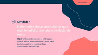 Elaborando tabelas com critérios para
revisão, edição, reescrita e avaliação de
textos
Objetivo: Elaborar tabelas com os critérios para
produzir, avaliar, revisar, reescrever e editar textos
de diferentes gêneros considerando os
conhecimentos e habilidades
Atividade 4
 