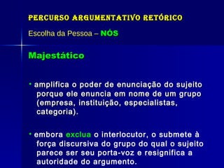 Percurso Argumentativo Retórico Escolha da Pessoa –  NÓS Majestático    amplifica o poder de enunciação do sujeito porque ele enuncia em nome de um grupo (empresa, instituição, especialistas, categoria).    embora  exclua  o interlocutor, o submete à força discursiva do grupo do qual o sujeito parece ser seu porta-voz e resignifica a autoridade do argumento. 