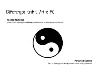 Análise Heurística
oferece uma abordagem holística para identiﬁcar problemas de usabilidade
Percurso Cognitivo
foca na execução da tarefa para encontrar estes problemas
Diferenças entre AH e PC
 