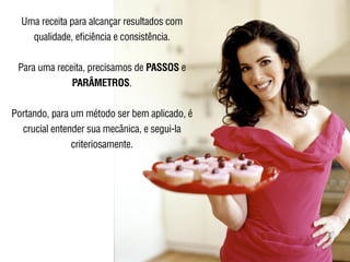 Uma receita para alcançar resultados com
qualidade, eficiência e consistência. 
 
Para uma receita, precisamos de PASSOS e
PARÂMETROS.
Portando, para um método ser bem aplicado, é
crucial entender sua mecânica, e segui-la
criteriosamente.
 