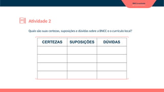 Quais são suas certezas, suposições e dúvidas sobre a BNCC e o currículo local?
Atividade 2
CERTEZAS SUPOSIÇÕES DÚVIDAS
 