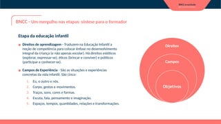 Direitos
Campos
Objetivos
Etapa da educação infantil
▪ Direitos de aprendizagem - Traduzem na Educação Infantil a
noção de competência para colocar ênfase no desenvolvimento
integral da criança (e não apenas escolar). Há direitos estéticos
(explorar, expressar-se), éticos (brincar e conviver) e políticos
(participar e conhecer-se).
▪ Campos de Experiência - São as situações e experiências
concretas da vida infantil. São cinco:
1. Eu, o outro e nós.
2. Corpo, gestos e movimentos.
3. Traços, sons, cores e formas.
4. Escuta, fala, pensamento e imaginação.
5. Espaços, tempos, quantidades, relações e transformações.
BNCC - Um mergulho nas etapas: síntese para o formador
 