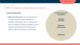 Unidades
temáticas
Competências gerais
e específicas
Objetos de
conhecimento
Habilidades
Ensino Fundamental
▪ Objetos de Conhecimento - Para cada unidade, são os
conteúdos, conceitos e processos abordados nas
habilidades, onde aparecem como o complemento do
verbo. Por exemplo, em Ciências, a habilidade "nomear e
representar graficamente partes do corpo humano"
trabalha o objeto de conhecimento "corpo humano".
BNCC - Um mergulho nas etapas: síntese para o formador
 