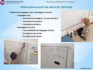 • 
Domínio da linguagem oral e abordagem à escrita 
• 
Linguagem oral 
• 
Consciência fonológica (“os sons da fala”) 
• 
Consciência da palavra 
• 
Consciência sintática 
• 
Abordagem à escrita 
• 
Funcionalidade da linguagem escrita 
• 
Emergência da escrita 
• 
Emergência da leitura 
OPERACIONALIZAÇÃO DAS ÁREAS DE CONTEÚDO 
Luís Ribeiro/2014  