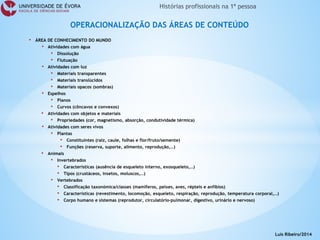 • 
ÁREA DE CONHECIMENTO DO MUNDO 
• 
Atividades com água 
• 
Dissolução 
• 
Flutuação 
• 
Atividades com luz 
• 
Materiais transparentes 
• 
Materiais translúcidos 
• 
Materiais opacos (sombras) 
• 
Espelhos 
• 
Planos 
• 
Curvos (côncavos e convexos) 
• 
Atividades com objetos e materiais 
• 
Propriedades (cor, magnetismo, absorção, condutividade térmica) 
• 
Atividades com seres vivos 
• 
Plantas 
• 
Constituintes (raiz, caule, folhas e flor/fruto/semente) 
• 
Funções (reserva, suporte, alimento, reprodução,…) 
• 
Animais 
• 
Invertebrados 
• 
Características (ausência de esqueleto interno, exosqueleto,…) 
• 
Tipos (crustáceos, insetos, moluscos,…) 
• 
Vertebrados 
• 
Classificação taxonómica/classes (mamíferos, peixes, aves, répteis e anfíbios) 
• 
Características (revestimento, locomoção, esqueleto, respiração, reprodução, temperatura corporal,…) 
• 
Corpo humano e sistemas (reprodutor, circulatório-pulmonar, digestivo, urinário e nervoso) 
OPERACIONALIZAÇÃO DAS ÁREAS DE CONTEÚDO 
Luís Ribeiro/2014  