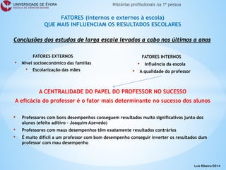 Conclusões dos estudos de larga escala levados a cabo nos últimos a anos 
• 
Professores com bons desempenhos conseguem resultados muito significativos junto dos alunos (efeito aditivo – Joaquim Azevedo) 
• 
Professores com maus desempenhos têm exatamente resultados contrários 
• 
É muito difícil a um professor com bom desempenho conseguir inverter os resultados dum professor com mau desempenho 
FATORES (internos e externos à escola) QUE MAIS INFLUENCIAM OS RESULTADOS ESCOLARES 
FATORES EXTERNOS 
• 
Nível socioeconómico das famílias 
• 
Escolarização das mães 
FATORES INTERNOS 
• 
Influência da escola 
• 
A qualidade do professor 
A CENTRALIDADE DO PAPEL DO PROFESSOR NO SUCESSO 
A eficácia do professor é o fator mais determinante no sucesso dos alunos 
Luís Ribeiro/2014  