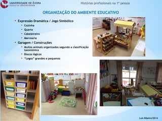 • 
Expressão Dramática / Jogo Simbólico 
• 
Cozinha 
• 
Quarto 
• 
Cabeleireiro 
• 
Mercearia 
• 
Garagem / Construções 
• 
Muitos animais organizados segundo a classificação taxonómica 
• 
Blocos lógicos 
• 
“Legos” grandes e pequenos 
ORGANIZAÇÃO DO AMBIENTE EDUCATIVO 
Luís Ribeiro/2014  