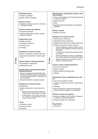 Percurso A



          Orientação espacial                                        Representação e interpretação de dados e situa-
          • Posição e localização                                    ções aleatórias

          • Mapas, plantas e maquetas                                • Leitura e interpretação de informação apresentada
                                                                       em tabelas e gráficos
                                                                     • Gráficos de barras
          Números naturais
                                                                     • Moda
          • Relações numéricas (incluindo o sistema de
            numeração decimal)                                       • Situações aleatórias (realização de experiências
                                                                       aleatórias)

          Números racionais não negativos
                                                                     Números naturais
          • Fracções (significados)
                                                                     • Múltiplos e divisores
          • Decimais (representar, comparar, ordenar,
            adicionar e subtrair)
                                                                     Operações com números naturais
          Comprimento e área                                         • Adição (resolver problemas)
          • Medida e medição                                         • Subtracção (resolver problemas)
          • Unidades de medida SI                                    • Multiplicação (compreender e realizar algoritmos)
          • Perímetro, área                                          • Divisão (compreender e realizar algoritmo)
          • Estimação                                                   o Utilizar estratégias de cálculo mental e escrito
                                                                          para as quatro operações usando as suas pro-
                                                                          priedades)
          Operações com números naturais                                o Compreender os efeitos das operações sobre
          • Adição (compreender e realizar algoritmos)                    os números.
          • Subtracção (compreender e realizar algorit-                 o Realizar estimativas e avaliar a razoabilidade
            mos)                                                          de um dado resultado em situações de cálculo
3.º ano




                                                           4.º ano




                                                                        o Resolver problemas que envolvam as opera-
          Figuras no plano e sólidos geométricos                          ções em contextos diversos.

          • Propriedades e classificação
                                                                     Figuras no plano e sólidos geométricos
          • Planificação do cubo
                                                                     • Círculo e circunferência

          Representação e interpretação de dados e                   • Noção de ângulo
          situações aleatórias                                       • Rectas paralelas e perpendiculares
          • Leitura e interpretação de informação apre-              • Reflexão
            sentada em tabelas e gráficos (envolvendo o
            uso de números racionais e a exploração de
            novas situações)                                         Comprimento, massa, capacidade, área e volu-
                                                                     me
          • Situações aleatórias (vocabulário próprio)
                                                                     • Volume (e capacidade e massa)
                                                                     • Unidades de medida SI (de volume, capacidade e
          Operações com números naturais                               massa)
          • Multiplicação                                            • Estimação
          • Divisão (compreender os sentidos da divi-                • Área (compreender e utilizar as fórmulas para
            são)                                                       calcular a área do quadrado e do rectângulo)
            o Resolver problemas tirando partido da
              relação entre a multiplicação e a divisão.
                                                                     Números racionais não negativos
            o Compreender e usar a regra para calcu-
              lar o produto e o quociente de um núme-                • Decimais (multiplicar, dividir, calcular mentalmen-
              ro por 10, 100, e 1000.                                  te, estimar e relacionar operações)
                                                                     • Fracções (relação com os decimais)
          Tempo
          • Unidades de tempo                                        Regularidades
          • Intervalo de tempo                                       • Sequências
          • Estimação




                                                           3
 