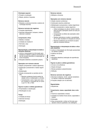 Percurso B



          Orientação espacial                                        Números naturais
          • Posição e localização                                    • Múltiplos e divisores
          • Mapas, plantas e maquetas
                                                                     Operações com números naturais
          Números naturais                                           • Adição (resolver problemas)
          • Relações numéricas (incluindo o sistema de               • Subtracção (resolver problemas)
            numeração decimal)                                       • Multiplicação (compreender e realizar algoritmos)
                                                                     • Divisão (compreender e realizar algoritmo)
          Números racionais não negativos
                                                                        o Utilizar estratégias de cálculo mental e escrito
          • Fracções (significados)                                       para as quatro operações usando as suas pro-
          • Decimais (representar, comparar, ordenar,                     priedades)
            adicionar e subtrair)                                       o Compreender os efeitos das operações sobre
                                                                          os números.
          Comprimento e Área                                            o Realizar estimativas e avaliar a razoabilidade
                                                                          de um dado resultado em situações de cálculo
          • Medida e medição
                                                                        o Resolver problemas que envolvam as opera-
          • Unidades de medida SI                                         ções em contextos diversos.
          • Perímetro, área
          • Estimação
                                                                     Representação e interpretação de dados e situa-
                                                                     ções aleatórias
          Representação e interpretação de dados e                   • Leitura e interpretação de informação apresentada
          situações aleatórias                                         em tabelas e gráficos
          • Leitura e interpretação de informação apre-              • Gráficos de barras
            sentada em tabelas e gráficos (envolvendo o
                                                                     • Moda
3.º ano




                                                           4.º ano



            uso de números racionais e a exploração de
            novas situações)                                         • Situações aleatórias (realização de experiências
                                                                       aleatórias)
          • Situações aleatórias (vocabulário próprio)

                                                                     Figuras no plano e sólidos geométricos
          Operações com números naturais
                                                                     • Círculo e circunferência
          • Adição (compreender e realizar algoritmos)
                                                                     • Noção de ângulo
          • Subtracção (compreender e realizar algorit-
            mos)                                                     • Rectas paralelas e perpendiculares
          • Multiplicação                                            • Reflexão
          • Divisão (compreender os sentidos da divi-
            são)                                                     Números racionais não negativos
            o Resolver problemas tirando partido da                  • Decimais (multiplicar, dividir, calcular mentalmen-
              relação entre a multiplicação e a divisão.               te, estimar e relacionar operações)
            o Compreender e usar a regra para calcu-                 • Fracções (relação com os decimais)
              lar o produto e o quociente de um núme-
              ro por 10, 100, e 1000.
                                                                     Regularidades
          Figuras no plano e sólidos geométricos                     • Sequências
          • Propriedades e classificação
          • Planificação do cubo                                     Comprimento, massa, capacidade, área e volu-
                                                                     me
                                                                     • Volume (e capacidade e massa)
          Tempo
                                                                     • Unidades de medida SI (de volume, capacidade e
          • Unidades de tempo                                          massa)
          • Intervalo de tempo                                       • Estimação
          • Estimação                                                • Área (compreender e utilizar as fórmulas para
                                                                       calcular a área do quadrado e do rectângulo)




                                                           7
 