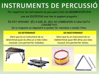 INSTRUMENTS DE PERCUSSIÓPer classificar les instruments de percussió (tant els MEMBRANÒFONS com els IDIÒFONS ens fem la següent pregunta:ÉS POT AFINAR?  (ÉS A DIR, EL SEU SO CORRESPON A UNA NOTA CONCRETA?)De la resposta en dependrà si podem fer melodies o només ritme.