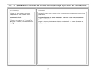 Percussion curriculum | PPT