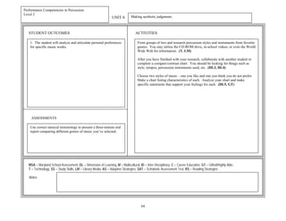 Percussion curriculum | PPT
