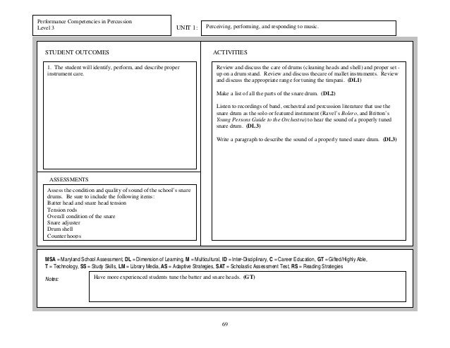 Percussion curriculum
