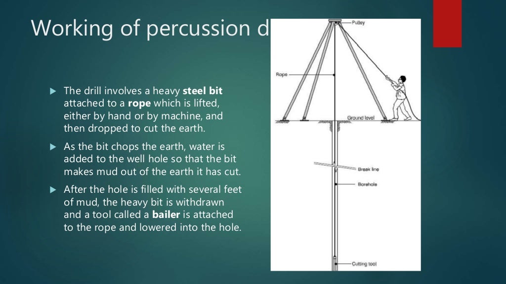 Percussion drilling