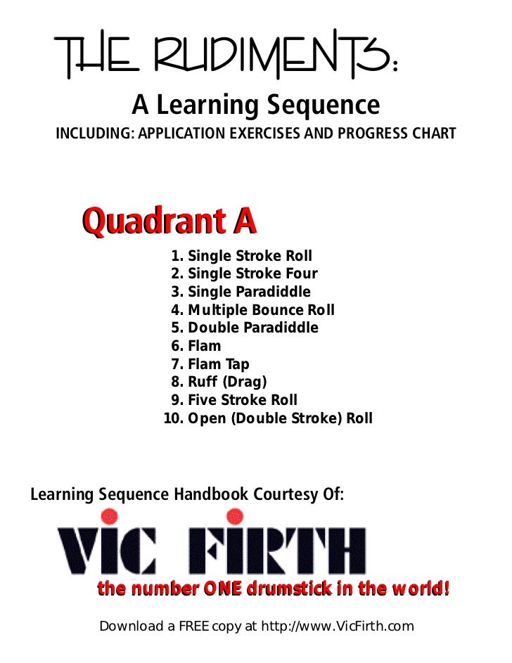 Vic Firth Rudiments Chart