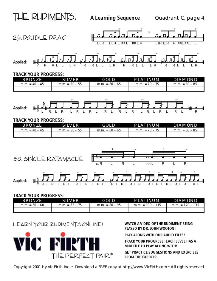 Vic Firth Rudiments Chart