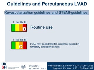 Guidelines and Percutaneous LVAD
Revascularization guidelines and STEMI-guidelines
Steg et al. Eur Heart J. 2012;33:2569-2619
I IIa IIb III
C
LVAD may considered for circulatory support in
refractory cardiogenic shock
I IIa IIb III
B Routine use
Windecker et al. Eur Heart J. 2014;31:2501-2555
 