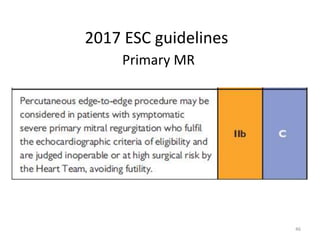 2017 ESC guidelines
Primary MR
46
 