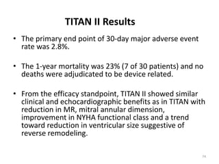 • The primary end point of 30-day major adverse event
rate was 2.8%.
• The 1-year mortality was 23% (7 of 30 patients) and no
deaths were adjudicated to be device related.
• From the efficacy standpoint, TITAN II showed similar
clinical and echocardiographic benefits as in TITAN with
reduction in MR, mitral annular dimension,
improvement in NYHA functional class and a trend
toward reduction in ventricular size suggestive of
reverse remodeling.
TITAN II Results
74
 