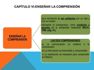 CAPÍTULO VI:ENSEÑAR LA COMPRENSIÓN
ENSEÑAR LA
COMPRENSIÓN
a)La conciencia de ser solidarios con su vida y
con su muerte.
b)Enseñar la comprensión, como condición y
garantía de la solidaridad intelectual (Morin,
1999, pág. 51).
LAS DOS COMPRENSIONES:
a) La comunicación no conlleva a la
comprensión.
b) La información es transmitida y comprendida.
c) La explicación es necesaria para comprender
el intelecto.
 