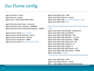 Our Flume config
agent.channels = mem1
agent.sources = netcat
agent.sinks = hdfs1 hdfs2 hdfs3 hdfs4
agent.channels.mem1.type = memory
agent.channels.mem1.capacity = 1000000
agent.channels.mem1.transactionCapacity = 10000
agent.sources.netcat.type = netcat
agent.sources.netcat.channels = mem1
agent.sources.netcat.bind = 0.0.0.0
agent.sources.netcat.port = 8080
agent.sources.netcat.ack-every-event = false
agent.sinks.hdfs1.type = hdfs
agent.sinks.hdfs1.channel = mem1
agent.sinks.hdfs1.hdfs.useLocalTimeStamp = true
agent.sinks.hdfs1.hdfs.path =
hdfs:///flume/webdata/avro/year=%Y/month=%m/da
y=%d
agent.sinks.hdfs1.hdfs.fileType = DataStream
agent.sinks.hdfs1.hdfs.inUsePrefix = .
agent.sinks.hdfs1.hdfs.filePrefix = log
agent.sinks.hdfs1.hdfs.fileSuffix = .s1.avro
agent.sinks.hdfs1.hdfs.batchSize = 10000
agent.sinks.hdfs1.hdfs.rollInterval = 30
agent.sinks.hdfs1.hdfs.rollCount = 0
agent.sinks.hdfs1.hdfs.rollSize = 0
agent.sinks.hdfs1.hdfs.idleTimeout = 60
agent.sinks.hdfs1.hdfs.callTimeout = 25000
agent.sinks.hdfs1.serializer =
com.cloudera.flume.demo.CSVAvroSerializer$Builder
agent.sinks.hdfs2.type = hdfs
agent.sinks.hdfs2.channel = mem1
# etc … sink configs 2 thru 4 omitted for brevity
15
 