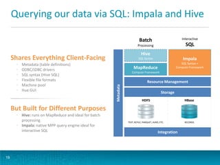 Querying our data via SQL: Impala and Hive
19
Shares Everything Client-Facing
 Metadata (table definitions)
 ODBC/JDBC drivers
 SQL syntax (Hive SQL)
 Flexible file formats
 Machine pool
 Hue GUI
But Built for Different Purposes
 Hive: runs on MapReduce and ideal for batch
processing
 Impala: native MPP query engine ideal for
interactive SQL
Storage
Integration
Resource Management
Metadata
HDFS HBase
TEXT, RCFILE, PARQUET, AVRO, ETC. RECORDS
Hive
SQL Syntax Impala
SQL Syntax +
Compute FrameworkMapReduce
Compute Framework
Batch
Processing
Interactive
SQL
 