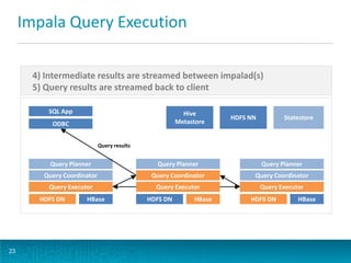 Impala Query Execution
23
Query Planner
Query Coordinator
Query Executor
HDFS DN HBase
SQL App
ODBC
Hive
Metastore
HDFS NN Statestore
Query Planner
Query Coordinator
Query Executor
HDFS DN HBase
Query Planner
Query Coordinator
Query Executor
HDFS DN HBase
4) Intermediate results are streamed between impalad(s)
5) Query results are streamed back to client
Query results
 