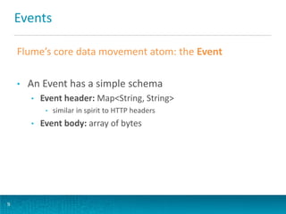 Events
Flume’s core data movement atom: the Event
• An Event has a simple schema
• Event header: Map<String, String>
• similar in spirit to HTTP headers
• Event body: array of bytes
9
 