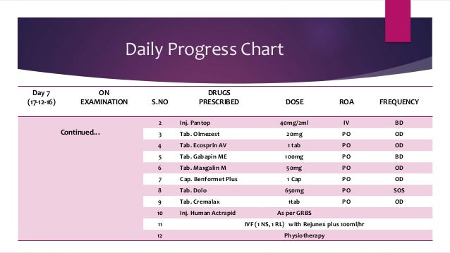 Olmezest 40 mg side effects