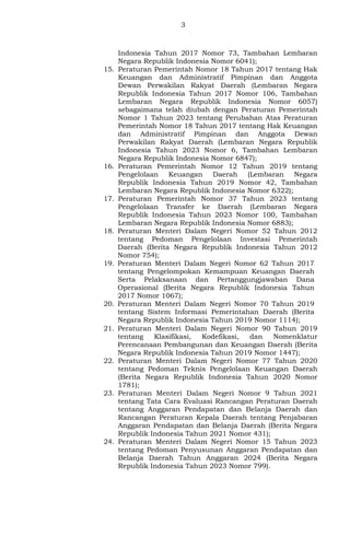3
Indonesia Tahun 2017 Nomor 73, Tambahan Lembaran
Negara Republik Indonesia Nomor 6041);
15. Peraturan Pemerintah Nomor 18 Tahun 2017 tentang Hak
Keuangan dan Administratif Pimpinan dan Anggota
Dewan Perwakilan Rakyat Daerah (Lembaran Negara
Republik Indonesia Tahun 2017 Nomor 106, Tambahan
Lembaran Negara Republik Indonesia Nomor 6057)
sebagaimana telah diubah dengan Peraturan Pemerintah
Nomor 1 Tahun 2023 tentang Perubahan Atas Peraturan
Pemerintah Nomor 18 Tahun 2017 tentang Hak Keuangan
dan Administratif Pimpinan dan Anggota Dewan
Perwakilan Rakyat Daerah (Lembaran Negara Republik
Indonesia Tahun 2023 Nomor 6, Tambahan Lembaran
Negara Republik Indonesia Nomor 6847);
16. Peraturan Pemerintah Nomor 12 Tahun 2019 tentang
Pengelolaan Keuangan Daerah (Lembaran Negara
Republik Indonesia Tahun 2019 Nomor 42, Tambahan
Lembaran Negara Republik Indonesia Nomor 6322);
17. Peraturan Pemerintah Nomor 37 Tahun 2023 tentang
Pengelolaan Transfer ke Daerah (Lembaran Negara
Republik Indonesia Tahun 2023 Nomor 100, Tambahan
Lembaran Negara Republik Indonesia Nomor 6883);
18. Peraturan Menteri Dalam Negeri Nomor 52 Tahun 2012
tentang Pedoman Pengelolaan Investasi Pemerintah
Daerah (Berita Negara Republik Indonesia Tahun 2012
Nomor 754);
19. Peraturan Menteri Dalam Negeri Nomor 62 Tahun 2017
tentang Pengelompokan Kemampuan Keuangan Daerah
Serta Pelaksanaan dan Pertanggungjawaban Dana
Operasional (Berita Negara Republik Indonesia Tahun
2017 Nomor 1067);
20. Peraturan Menteri Dalam Negeri Nomor 70 Tahun 2019
tentang Sistem Informasi Pemerintahan Daerah (Berita
Negara Republik Indonesia Tahun 2019 Nomor 1114);
21. Peraturan Menteri Dalam Negeri Nomor 90 Tahun 2019
tentang Klasifikasi, Kodefikasi, dan Nomenklatur
Perencanaan Pembangunan dan Keuangan Daerah (Berita
Negara Republik Indonesia Tahun 2019 Nomor 1447);
22. Peraturan Menteri Dalam Negeri Nomor 77 Tahun 2020
tentang Pedoman Teknis Pengelolaan Keuangan Daerah
(Berita Negara Republik Indonesia Tahun 2020 Nomor
1781);
23. Peraturan Menteri Dalam Negeri Nomor 9 Tahun 2021
tentang Tata Cara Evaluasi Rancangan Peraturan Daerah
tentang Anggaran Pendapatan dan Belanja Daerah dan
Rancangan Peraturan Kepala Daerah tentang Penjabaran
Anggaran Pendapatan dan Belanja Daerah (Berita Negara
Republik Indonesia Tahun 2021 Nomor 431);
24. Peraturan Menteri Dalam Negeri Nomor 15 Tahun 2023
tentang Pedoman Penyusunan Anggaran Pendapatan dan
Belanja Daerah Tahun Anggaran 2024 (Berita Negara
Republik Indonesia Tahun 2023 Nomor 799).
 