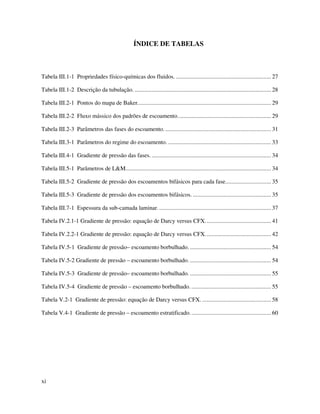 xi
ÍNDICE DE TABELAS
Tabela III.1-1 Propriedades físico-químicas dos fluidos. .............................................................. 27
Tabela III.1-2 Descrição da tubulação. ......................................................................................... 28
Tabela III.2-1 Pontos do mapa de Baker....................................................................................... 29
Tabela III.2-2 Fluxo mássico dos padrões de escoamento............................................................. 29
Tabela III.2-3 Parâmetros das fases do escoamento. ..................................................................... 31
Tabela III.3-1 Parâmetros do regime do escoamento. ................................................................... 33
Tabela III.4-1 Gradiente de pressão das fases. .............................................................................. 34
Tabela III.5-1 Parâmetros de L&M............................................................................................... 34
Tabela III.5-2 Gradiente de pressão dos escoamentos bifásicos para cada fase.............................. 35
Tabela III.5-3 Gradiente de pressão dos escoamentos bifásicos. ................................................... 35
Tabela III.7-1 Espessura da sub-camada laminar. ......................................................................... 37
Tabela IV.2.1-1 Gradiente de pressão: equação de Darcy versus CFX........................................... 41
Tabela IV.2.2-1 Gradiente de pressão: equação de Darcy versus CFX........................................... 42
Tabela IV.5-1 Gradiente de pressão– escoamento borbulhado. ..................................................... 54
Tabela IV.5-2 Gradiente de pressão – escoamento borbulhado. ..................................................... 54
Tabela IV.5-3 Gradiente de pressão– escoamento borbulhado. ..................................................... 55
Tabela IV.5-4 Gradiente de pressão – escoamento borbulhado. .................................................... 55
Tabela V.2-1 Gradiente de pressão: equação de Darcy versus CFX. ............................................. 58
Tabela V.4-1 Gradiente de pressão – escoamento estratificado..................................................... 60
 
