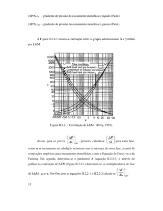 15
( P/ L)L – gradiente de pressão do escoamento monofásico líquido (Pa/m);
( P/ L)G – gradiente de pressão do escoamento monofásico gasoso (Pa/m).
A Figura II.2.2-1 mostra a correlação entre os grupos adimensionais X e γ obtida
por L&M.
Figura II.2.2-1 Correlação de L&M (Perry, 1997).
Assim, para se prever
BFL
P






∆
∆
, primeiro calcula-se 





∆
∆
L
P
para cada fase,
como se o escoamento na tubulação ocorresse sem a presença de outra fase, através de
correlações empíricas para escoamento monofásico, como a Equação de Darcy ou a de
Fanning. Em seguida, determina-se o parâmetro X (equação II.2.2-3) e através do
gráfico da correlação de L&M (figura II.2.2-1) determina-se os multiplicadores de fase
de L&M, γG e γL. Por fim, com as equações II.2.2-1 e II.2.2-2 calcula-se
BFL
P






∆
∆
.
 