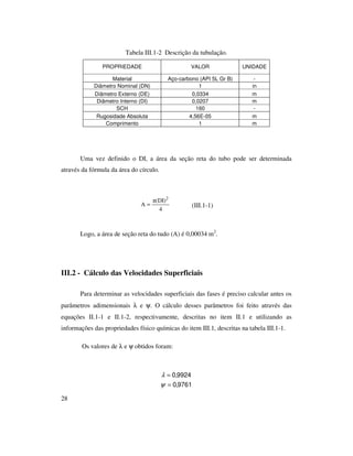 28
Tabela III.1-2 Descrição da tubulação.
PROPRIEDADE VALOR UNIDADE
Material Aço-carbono (API 5L Gr B) -
Diâmetro Nominal (DN) 1 in
Diâmetro Externo (DE) 0,0334 m
Diâmetro Interno (DI) 0,0207 m
SCH 160 -
Rugosidade Absoluta 4,56E-05 m
Comprimento 1 m
Uma vez definido o DI, a área da seção reta do tubo pode ser determinada
através da fórmula da área do círculo.
4
π(DI)
A
2
= (III.1-1)
Logo, a área de seção reta do tudo (A) é 0,00034 m2
.
III.2 - Cálculo das Velocidades Superficiais
Para determinar as velocidades superficiais das fases é preciso calcular antes os
parâmetros adimensionais λ e ψ. O cálculo desses parâmetros foi feito através das
equações II.1-1 e II.1-2, respectivamente, descritas no item II.1 e utilizando as
informações das propriedades físico químicas do item III.1, descritas na tabela III.1-1.
Os valores de λ e ψ obtidos foram:
9761,0
9924,0
=
=
ψ
λ
 
