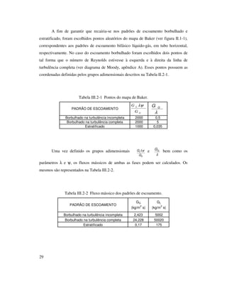 29
A fim de garantir que recairia-se nos padrões de escoamento borbulhado e
estratificado, foram escolhidos pontos aleatórios do mapa de Baker (ver figura II.1-1),
correspondentes aos padrões de escoamento bifásico líquido-gás, em tubo horizontal,
respectivamente. No caso do escoamento borbulhado foram escolhidos dois pontos de
tal forma que o número de Reynolds estivesse à esquerda e à direita da linha de
turbulência completa (ver diagrama de Moody, apêndice A). Esses pontos possuem as
coordenadas definidas pelos grupos adimensionais descritos na Tabela II.2-1.
Tabela III.2-1 Pontos do mapa de Baker.
2000 0,5
2000 5
1000 0,035
PADRÃO DE ESCOAMENTO
Borbulhado na turbulência incompleta
Borbulhado na turbulência completa
Estratificado
λ
GG
G
L
G
G λψ
Uma vez definido os grupos adimensionais
G
L
G
G λψ e
λ
GG
bem como os
parâmetros λ e ψ, os fluxos mássicos de ambas as fases podem ser calculados. Os
mesmos são representados na Tabela III.2-2.
Tabela III.2-2 Fluxo mássico dos padrões de escoamento.
2,423 5002
24,228 50020
0,17 175
PADRÃO DE ESCOAMENTO
GG
(kg/m
2
s)
Borbulhado na turbulência incompleta
Borbulhado na turbulência completa
Estratificado
GL
(kg/m
2
s)
 