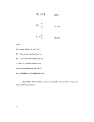 30
(III.2-1)
(III.2-2)
(III.2-3)
onde,
WF – vazão mássica da fase (kg/s);
GF – fluxo mássico da fase (kg/m2
s);
QF – vazão volumétrica da fase (m3
/s);
A – área da seção reta do tubo (m2
);
ρF – massa específica da fase (kg/m3
);
νF – velocidade superficial da fase (m/s).
A Tabela III.2-3 apresenta um resumo dos resultados dos parâmetros acima, para
cada padrão de escoamento.
AGW FF
=
F
F
F
W
Q
ρ
=
A
QF
F
=υ
 