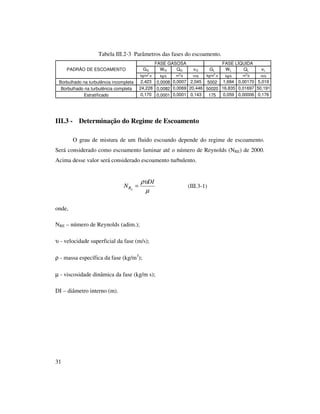 31
Tabela III.2-3 Parâmetros das fases do escoamento.
GG WG QG vG GL WL QL vL
kg/m2
.s kg/s m3
/s m/s kg/m2
.s kg/s m3
/s m/s
2,423 0,0008 0,0007 2,045 5002 1,684 0,00170 5,019
24,228 0,0082 0,0069 20,446 50020 16,835 0,01697 50,191
0,170 0,0001 0,0001 0,143 175 0,059 0,00006 0,176Estratificado
PADRÃO DE ESCOAMENTO
Borbulhado na turbulência incompleta
FASE LÍQUIDAFASE GASOSA
Borbulhado na turbulência completa
III.3 - Determinação do Regime de Escoamento
O grau de mistura de um fluido escoando depende do regime de escoamento.
Será considerado como escoamento laminar até o número de Reynolds (NRE) de 2000.
Acima desse valor será considerado escoamento turbulento.
(III.3-1)
onde,
NRE – número de Reynolds (adim.);
υ - velocidade superficial da fase (m/s);
ρ - massa específica da fase (kg/m3
);
µ - viscosidade dinâmica da fase (kg/m s);
DI – diâmetro interno (m).
µ
ρυDI
N ER =
 