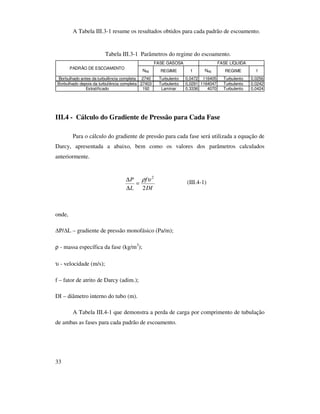 33
A Tabela III.3-1 resume os resultados obtidos para cada padrão de escoamento.
Tabela III.3-1 Parâmetros do regime do escoamento.
2740 0,0472 116405 0,0256
27403 0,0291 1164047 0,0242
192 0,3336 4070 0,0424
Turbulento
Turbulento
FASE GASOSA
REGIMENRE
TurbulentoTurbulento
fREGIME
Turbulento
Laminar
Borbulhado depois da turbulência completa
NRE
Estratificado
FASE LÍQUIDA
f
PADRÃO DE ESCOAMENTO
Borbulhado antes da turbulência completa
III.4 - Cálculo do Gradiente de Pressão para Cada Fase
Para o cálculo do gradiente de pressão para cada fase será utilizada a equação de
Darcy, apresentada a abaixo, bem como os valores dos parâmetros calculados
anteriormente.
(III.4-1)
onde,
P/ L – gradiente de pressão monofásico (Pa/m);
ρ - massa específica da fase (kg/m3
);
υ - velocidade (m/s);
f – fator de atrito de Darcy (adim.);
DI – diâmetro interno do tubo (m).
A Tabela III.4-1 que demonstra a perda de carga por comprimento de tubulação
de ambas as fases para cada padrão de escoamento.
DI
f
L
P
2
2
υρ
=
∆
∆
 