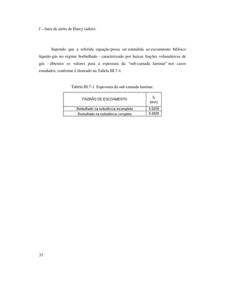 37
f – fator de atrito de Darcy (adim).
Supondo que a referida equação possa ser estendida ao escoamento bifásico
líquido-gás no regime borbulhado - caracterizado por baixas frações volumétricas de
gás - obtemos os valores para a espessura da “sub-camada laminar” nos casos
estudados, conforme é ilustrado na Tabela III.7-1:
Tabela III.7-1 Espessura da sub-camada laminar.
 