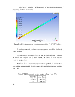 42
A Figura IV.2.2-1 apresenta a pressão ao longo do tubo durante o escoamento
monofásico resultante da simulação.
Figura IV.2.2-1 Queda de pressão – escoamento monofásico (ANSYS CFX-solve).
O gradiente de pressão resultante para o escoamento monofásico simulado é
1.425.762 Pa/m.
Utilizando a equação de Darcy (equação III.4-1) é possível estimar o gradiente
de pressão para comparar com o obtido por CFD. O cálculo do desvio foi feito
conforme equação III.6-1.
Na Tabela IV.2.2-1 é apresentado o resultado do gradiente de pressão obtido
pela equação de Darcy, para as mesmas condições de escoamento monofásico simulado
com CFD.
Tabela IV.2.2-1 Gradiente de pressão: equação de Darcy versus CFX.
MÉTODO P/ L (Pa/m)
DARCY 1.470.365
CFX 1.425.762
 
