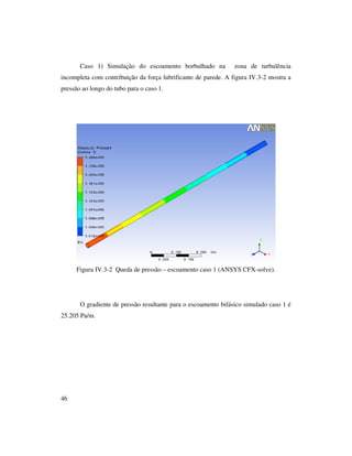 46
Caso 1) Simulação do escoamento borbulhado na zona de turbulência
incompleta com contribuição da força lubrificante de parede. A figura IV.3-2 mostra a
pressão ao longo do tubo para o caso 1.
Figura IV.3-2 Queda de pressão – escoamento caso 1 (ANSYS CFX-solve).
O gradiente de pressão resultante para o escoamento bifásico simulado caso 1 é
25.205 Pa/m.
 