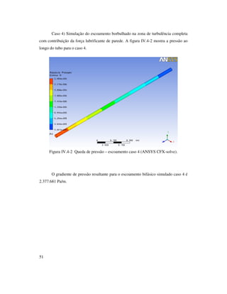 51
Caso 4) Simulação do escoamento borbulhado na zona de turbulência completa
com contribuição da força lubrificante de parede. A figura IV.4-2 mostra a pressão ao
longo do tubo para o caso 4.
Figura IV.4-2 Queda de pressão – escoamento caso 4 (ANSYS CFX-solve).
O gradiente de pressão resultante para o escoamento bifásico simulado caso 4 é
2.377.681 Pa/m.
 