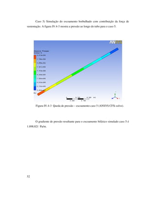 52
Caso 5) Simulação do escoamento borbulhado com contribuição da força de
sustentação. A figura IV.4-3 mostra a pressão ao longo do tubo para o caso 5.
Figura IV.4-3 Queda de pressão – escoamento caso 5 (ANSYS CFX-solve).
O gradiente de pressão resultante para o escoamento bifásico simulado caso 5 é
1.898.821 Pa/m.
 