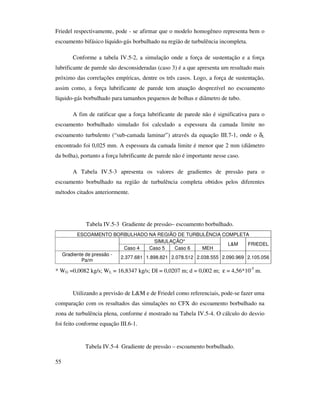 55
Friedel respectivamente, pode - se afirmar que o modelo homogêneo representa bem o
escoamento bifásico líquido-gás borbulhado na região de turbulência incompleta.
Conforme a tabela IV.5-2, a simulação onde a força de sustentação e a força
lubrificante de parede são desconsideradas (caso 3) é a que apresenta um resultado mais
próximo das correlações empíricas, dentre os três casos. Logo, a força de sustentação,
assim como, a força lubrificante de parede tem atuação desprezível no escoamento
líquido-gás borbulhado para tamanhos pequenos de bolhas e diâmetro de tubo.
A fim de ratificar que a força lubrificante de parede não é significativa para o
escoamento borbulhado simulado foi calculado a espessura da camada limite no
escoamento turbulento (“sub-camada laminar”) através da equação III.7-1, onde o δL
encontrado foi 0,025 mm. A espessura da camada limite é menor que 2 mm (diâmetro
da bolha), portanto a força lubrificante de parede não é importante nesse caso.
A Tabela IV.5-3 apresenta os valores de gradientes de pressão para o
escoamento borbulhado na região de turbulência completa obtidos pelos diferentes
métodos citados anteriormente.
Tabela IV.5-3 Gradiente de pressão– escoamento borbulhado.
ESCOAMENTO BORBULHADO NA REGIÃO DE TURBULÊNCIA COMPLETA
SIMULAÇÃO*
Caso 4 Caso 5 Caso 6 MEH
L&M FRIEDEL
Gradiente de pressão -
Pa/m
2.377.681 1.898.821 2.078.512 2.038.555 2.090.969 2.105.056
* WG =0,0082 kg/s; WL = 16,8347 kg/s; DI = 0,0207 m; d = 0,002 m; ε = 4,56*10-5
m.
Utilizando a previsão de L&M e de Friedel como referenciais, pode-se fazer uma
comparação com os resultados das simulações no CFX do escoamento borbulhado na
zona de turbulência plena, conforme é mostrado na Tabela IV.5-4. O cálculo do desvio
foi feito conforme equação III.6-1.
Tabela IV.5-4 Gradiente de pressão – escoamento borbulhado.
 