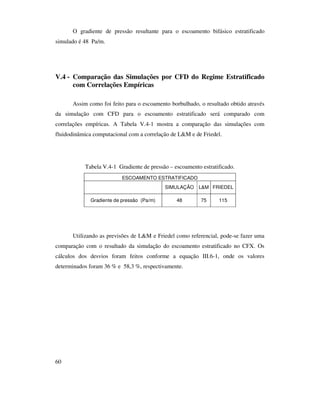 60
O gradiente de pressão resultante para o escoamento bifásico estratificado
simulado é 48 Pa/m.
V.4 - Comparação das Simulações por CFD do Regime Estratificado
com Correlações Empíricas
Assim como foi feito para o escoamento borbulhado, o resultado obtido através
da simulação com CFD para o escoamento estratificado será comparado com
correlações empíricas. A Tabela V.4-1 mostra a comparação das simulações com
fluidodinâmica computacional com a correlação de L&M e de Friedel.
Tabela V.4-1 Gradiente de pressão – escoamento estratificado.
ESCOAMENTO ESTRATIFICADO
SIMULAÇÃO L&M FRIEDEL
Gradiente de pressão (Pa/m) 48 75 115
Utilizando as previsões de L&M e Friedel como referencial, pode-se fazer uma
comparação com o resultado da simulação do escoamento estratificado no CFX. Os
cálculos dos desvios foram feitos conforme a equação III.6-1, onde os valores
determinados foram 36 % e 58,3 %, respectivamente.
 