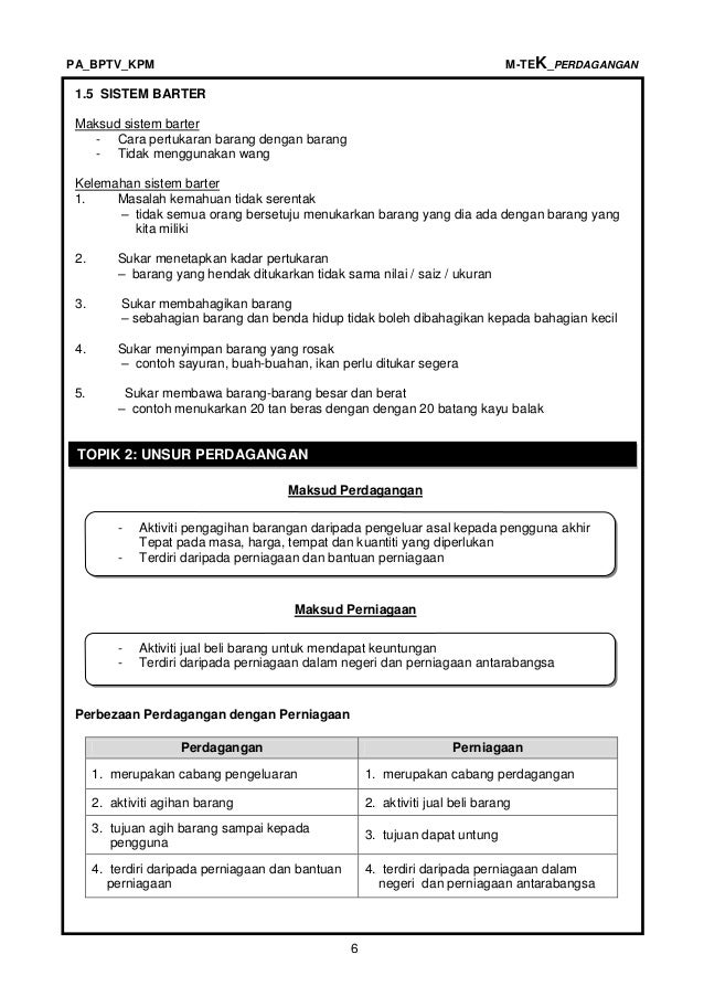 Sistem perdagangan donchian 5 20