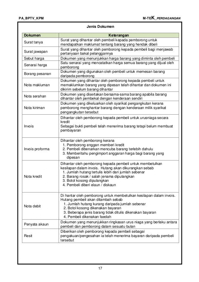 Perdagangan tahap 1