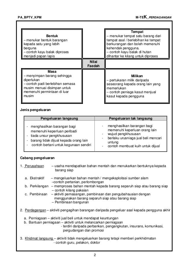 Perusahaan perdagangan opsi teratas
